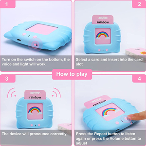 AiJH - Juguete Educativo con Voz en Inglés para Niños Pequeños, Aprendizaje Preescolar, Tarjetas de Aprendizaje de Voz en Inglés - Product Image 5