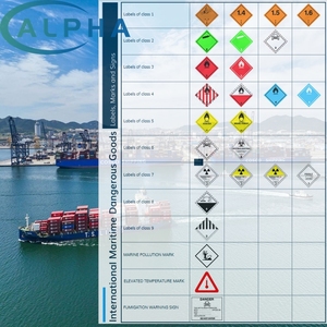Servizio Marittimo EXW FCA FOB DDP DAP FBA dalla Cina all'<span class=keywords><strong>Istanbul</strong></span> in Turchia via Mare con Spedizione, Magazzinaggio, Assicurazione e Consegna - Product Image 2