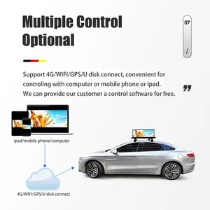 Taxi <span class=keywords><strong>Luz</strong></span> Led Rgb tetto auto pubblicità schermo a Led messaggio Display impermeabile a scorrimento programmabile per esterni Taxi Top Display a Led - Product Image 3