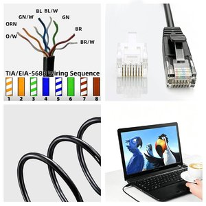 Factory Direct Cat6 Ultra Thin <b>RJ45</b> Patch Cord Pure Copper UTP 10Gbps Ethernet <b>Cable</b> Fluke Test Passed for High Speed Network - Product Image 2