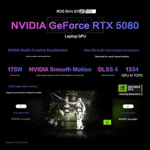 โน้ตบุ๊คเกมมิ่ง Strix SCAR 9 Overkill RTX 5080/RTX 5090X 240hz จอแสดงผล 16 นิ้ว คีย์บอร์ดภาษาอังกฤษ ปลั๊กแบบ US Strix SCAR 16 - Product Image 5