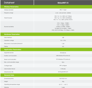 อุปกรณ์เก็บข้อมูลอินเวอร์เตอร์แบบเสียบปลั๊กและใช้งานได้ทันที Growatt ShineWiFi-X WiFi Finder รุ่น EU Stock พร้อมหน่วยความจำในตัว จากประเทศจีน - Product Image 3