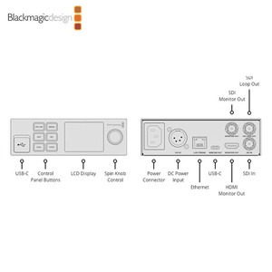 Blackmagic Presenter HD BMD para Producción de Contenido en Vivo USB de Alta Definición 4K - Product Image 3