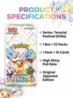 Version japonaise 100% originale, carte PokeMoned SV8a Eevee Prismatic Evolutions Tera Celebration, coins carrés en papier, emballage plat