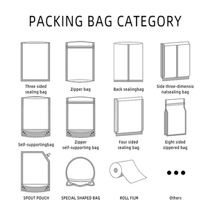 Custom Printed Ziplock Packaging Bags for Sweets Snacks Gummy Candy Chewing Gum for <strong>Milk</strong> Stand up <strong>Pouches</strong> for Food Storage - Product Image 6