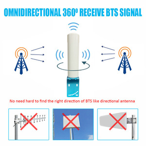 Amplificateur de signal de téléphone portable amélioré FDD 850-1700-1900 MHz, répéteur de réception modèle B5B4B2 850-1700-1900 MHz Sig - Product Image 3
