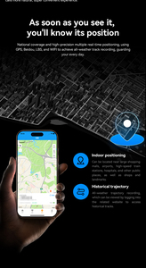 4G Smartwatch HW-S12 Cuộc Gọi 1.45 "5G Mạng Wifi Phía Trước Và Phía Sau Máy Ảnh Video Cuộc Gọi Nhận Dạng Khuôn Mặt GPS Amold Thông Minh Đồng Hồ - Product Image 5