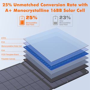 Chargeur solaire 110W, panneau solaire portable, panneau solaire pliable, sortie 18V, <span class=keywords><strong>camping</strong></span> en plein air, station d'alimentation portable, <span class=keywords><strong>camping</strong></span>-<span class=keywords><strong>car</strong></span>, VR - Product Image 2
