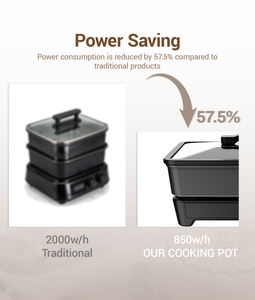 หม้อทอดไฟฟ้าอเนกประสงค์ขนาดใหญ่ 2-in-1 พร้อมฟังก์ชั่นหม้อไฟฟ้า - Product Image 4