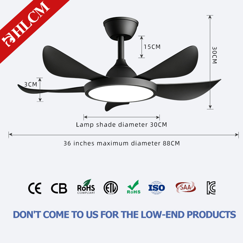 Black 36-inch 5-blade