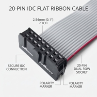 Cable Plano con Aislamiento de PVC de 2.54mm de Paso para Computadora, Motocicleta, Automóvil y Electrodomésticos