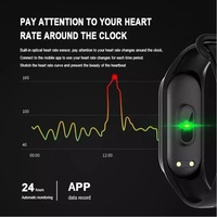 Dispositivos Inteligentes Resistentes al Agua IP67 con Pantalla TFT Cuadrada M4 UK8, Reloj Inteligente Android con Pantalla Táctil Completa Unisex