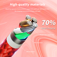 Kabel USB C Nylon Kepang Tipe-c Pengisi Daya Cepat Kabel Data USB a ke USB C untuk Ponsel