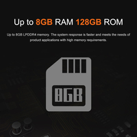 Carte mère de développement Liontron Rockchip RK3568 8G 128G Quad-Core Haute performance AI WiFi SBC pour IOT Terminal de point de vente intelligent