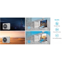 Mini climatiseur VRF Multi-Zone Split Type unité de système AC central R32 avec moteurs de ventilateur à courant continu automatique pour hôtels Midea VRF