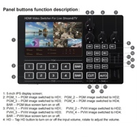Commutateur vidéo HDMI SYONG 4 canaux avec écran 5 pouces, mélangeur de micro, prise en charge de la diffusion en direct multi-caméras, carte d'acquisition vidéo de type C, enregistrement