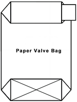 Machine industrielle de fabrication de sacs en papier pour ciment avec structure multicouche pour ligne de production de sacs à valve de 25 kg