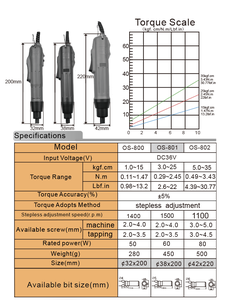 <span class=keywords><strong>Destornillador</strong></span> OUSHEN OS-800 Motor de cepillo económico DC <span class=keywords><strong>Destornillador</strong></span> eléctrico Seiko semiautomático - Product Image 3