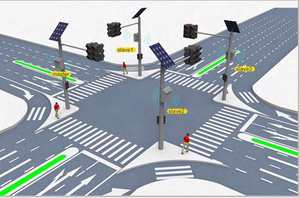 Semáforo LED de 300 mm, Impermeable IP65, Rojo, Verde y Amarillo, para Intersecciones de Carreteras, Fabricado en China - Product Image 1