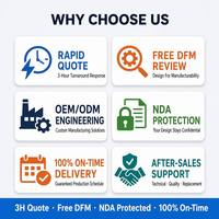 Services de fabrication CNC sur mesure, usine de pièces métalliques de précision OEM, solution tout-en-un