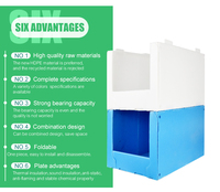 Boîte en plastique ondulé PP - Écologique, imperméable, recyclable, 100% PP vierge, service de moulage et de découpe sur mesure, ISO9001