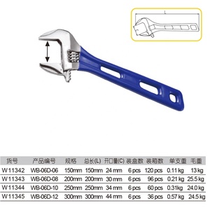 Cờ Lê Khỉ Hạng Nhẹ Bán Chạy Nhất Cờ Lê Điều Chỉnh Trọng Lượng Nhẹ Tay Cầm Nhúng Công Suất Mở Rộng - Product Image 2
