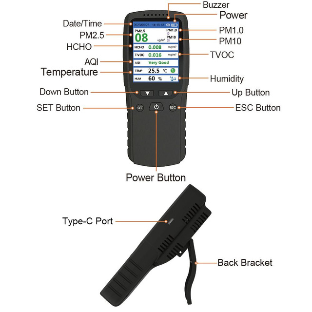 Digital 8-in-One Air Quality Monitor PM2.5/PM1.0/PM10/HCHO/TVOC/Temp Humidity LCD Display OEM Available Data Logging DM106A