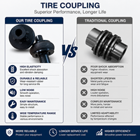 Accouplement d'arbre universel rigide en acier haute performance OEM avec longue durée de vie pour équipement de construction industrielle