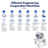 Alimentateur centrifuge rotatif personnalisé ZH OEM/ODM, système d'alimentation automatique de pièces à grande vitesse, moteur PLC 220V 5kW/1kW, garantie 1 an