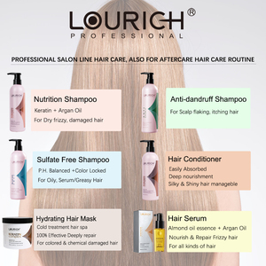 Lourich <span class=keywords><strong>capelli</strong></span> setosi trattamento liscio riparazione <span class=keywords><strong>capelli</strong></span> profondo nutriente siero di mandorle essenza <span class=keywords><strong>Max</strong></span> siero di riparazione per danni ai <span class=keywords><strong>capelli</strong></span> - Product Image 6