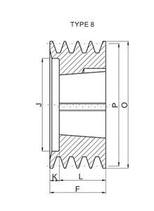 <span class=keywords><strong>ลูกรอก</strong></span>อุตสาหกรรม Spz แบบ V สำหรับ<span class=keywords><strong>เครื่อง</strong></span>ขับเคลื่อนสายพานลำเลียง หัว ท้าย งอได้ มาตรฐานยุโรป รูเรียว - Product Image 3