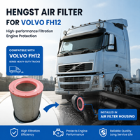 Filtre à air authentique Hengst E316L E496L 8149961 21834199 pour Volvo FH12 Camion lourd avec insert de sécurité intégré ignifuge