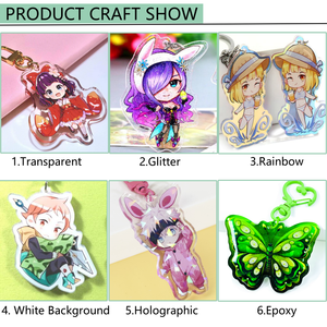 Tùy chỉnh rõ ràng Acrylic Christian Keychain nhựa đầy cảm hứng móc khóa đức tin motivational báo giá Anime Xe móc Khóa Phụ Kiện - Product Image 4