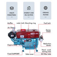 Moteur diesel monocylindre 4 temps refroidi par eau Aokai ZS1155M 22HP, norme Euro 3, pour l'agriculture, l'industrie, les pompes de bateaux