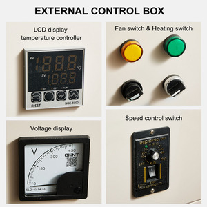 Horno de Túnel de Prensado en Caliente para Impresión por Sublimación, 160 Tazas por Hora - Product Image 3