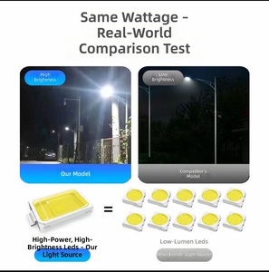 Lámpara Solar LED de 100W/200W/300W, Iluminación Solar <span class=keywords><strong>para</strong></span> Exteriores, IP65, Impermeable, a Prueba de Polvo y con Protección Contra Rayos - Product Image 6