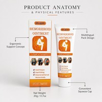 Ungüento Suave para el Cuidado de la Piel en Áreas Íntimas Zourunan 20g 0.7oz, Cuidado Externo Suave en Tubo, Servicio de Etiqueta Privada OEM al por Mayor