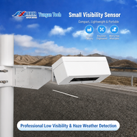 Sensor de Visibilidad Mini ASHUR Solar RS485 SDI-12 CE IP65 Menos de 3W MOR 10m-5km Estación IoT Remota AWS para Carreteras