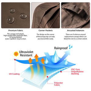 <span class=keywords><strong>Suntime</strong></span>-Abri pare-soleil imperméable pour patio, montage facile pour barbecue, gazebo et pavillon - Product Image 3