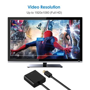 Convertidor de adaptador de cable <span class=keywords><strong>Mini</strong></span> DP <span class=keywords><strong>a</strong></span> <span class=keywords><strong>DVI</strong></span> <span class=keywords><strong>Mini</strong></span> <span class=keywords><strong>Displayport</strong></span> macho <span class=keywords><strong>a</strong></span> <span class=keywords><strong>Dvi</strong></span> hembra 24 + 1 24 + 5 soporte 1080P - Product Image 3