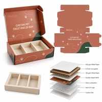 Boîte d'expédition personnalisée brillante pour friandises pour animaux de compagnie, en carton ondulé E-flute, avec logo