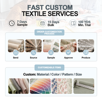 Tissu en polyester double brossé (DBP) à imprimé floral numérique personnalisé, idéal pour les vêtements – Offre Spéciale