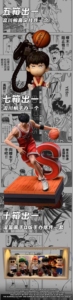 Cartes de collection de jeu de société d'anime japonais classique, série complète en papier acrylique coloré, collection Rock Cultural <span class=keywords><strong>Slam</strong></span> Dunk pour jeunes, vente en gros - Product Image 3
