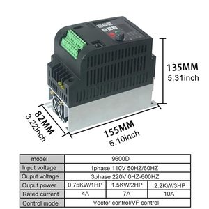 EDSJTZRSQ ไดรฟ์ปรับความถี่ 110V 220V 0.75kw เฟสเดียว สำหรับปั๊มน้ำ ควบคุมความเร็ว ประหยัดพลังงาน - Product Image 2