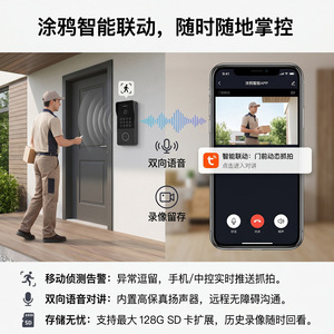 Tuya Video <b>Door</b> Phone 1080P Touchscreen Motion Detection Smart App Control Doorbell - Product Image 3