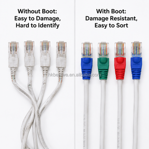 ปลอกป้องกันสาย RJ45 แบบ PVC สำหรับสาย CAT6 CAT6A UTP STP ขนาดเส้นผ่านศูนย์กลาง 5.5 มม. 6.5 มม. ปลอกป้องกันหัวต่ออีเธอร์เน็ต - Product Image 4