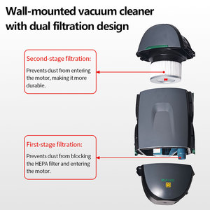 <span class=keywords><strong>Aspirateur</strong></span> de voiture électrique mural en plastique de 1600 W |   Équipement professionnel de detailing automobile, capacité de 30 L pour le lavage de voitures - Product Image 2