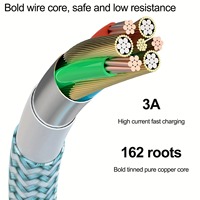 Compatible avec IPHONE 15, câble de charge rapide USB-C 5A 66W 1m/1,5m/2m/3m en nylon tressé pour ordinateurs et imprimantes