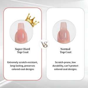 Esmalte de Uñas de Marca Privada con Capa Superior de Vidrio Templado, Superbrillante, Sin Necesidad de Limpiar, Gel UV de Alta Resistencia para Uñas Acrílicas - Product Image 4