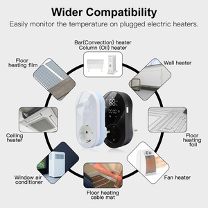 WiFi Smart Temperature Control <b>Plug</b> 16A EU Socket With <b>Timer</b> And Energy Saving Function For Aquaculture Hatching - Product Image 4